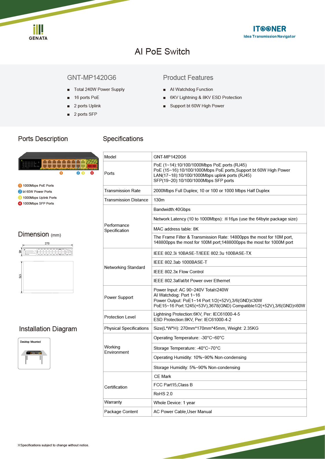 GNT-MP1420G6.jpg