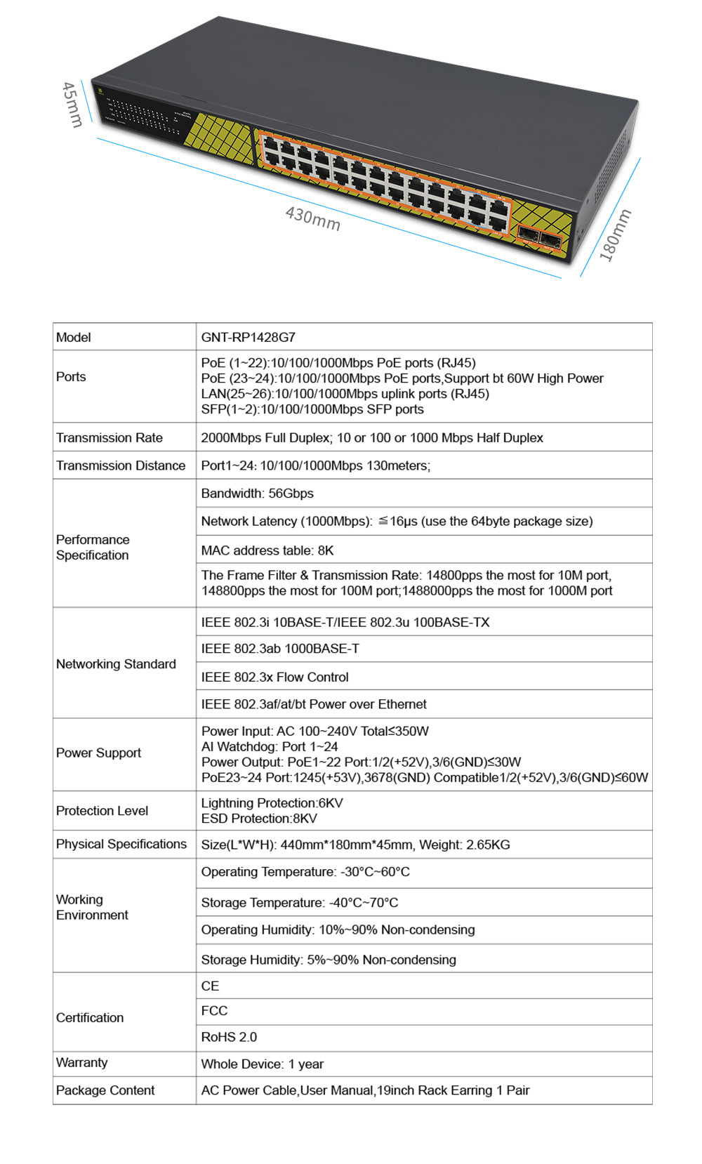 GNT-RP1428G6详情页1_05.jpg