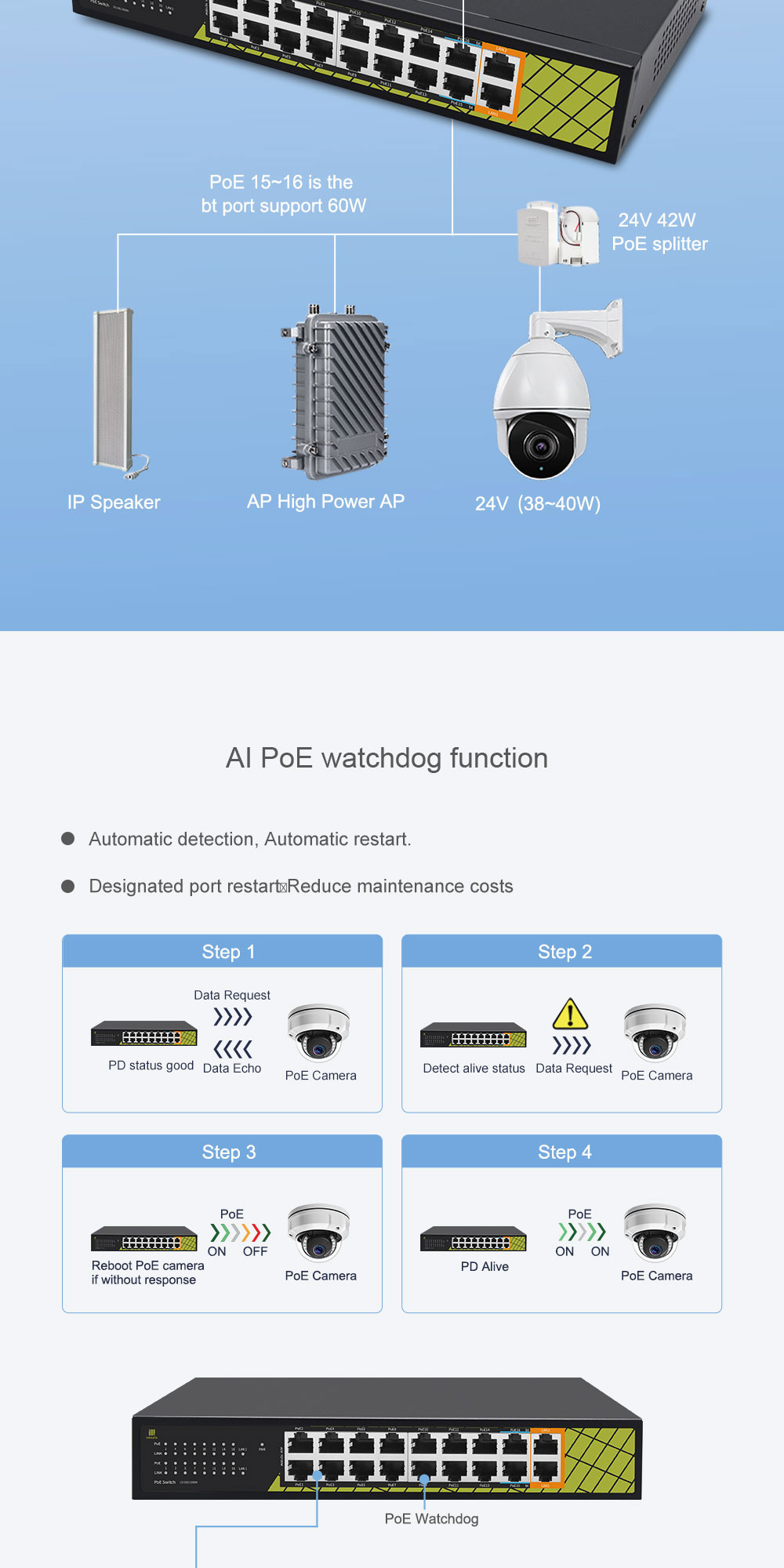 GNT-ES18UD-P详情_03.jpg