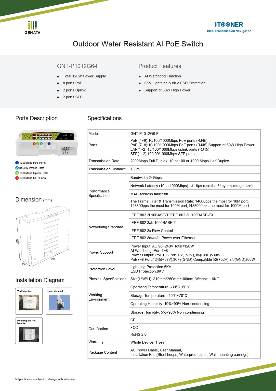 GNT-P1012G6-F_画板 1.jpg