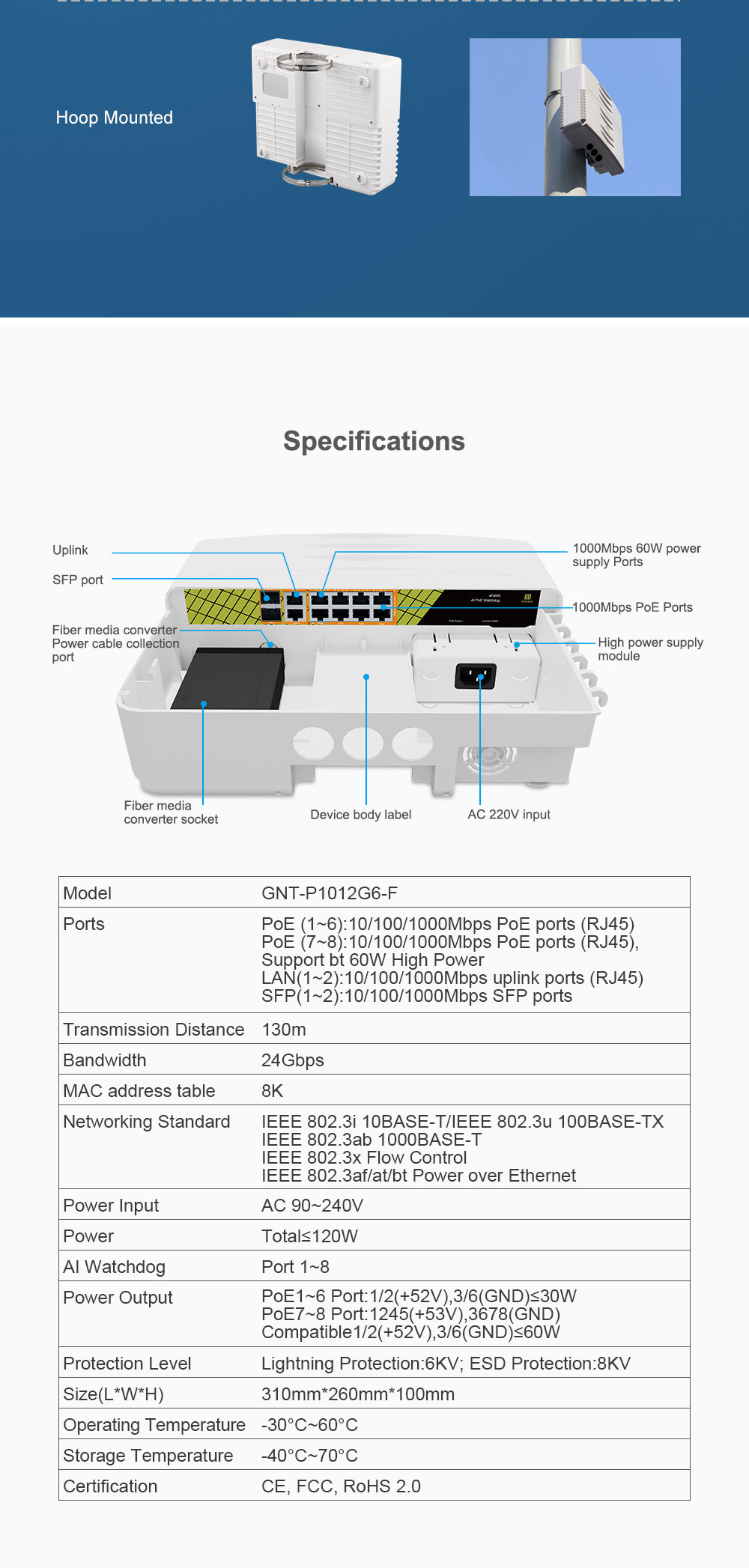 GNT--P1012G6-F详情_06.jpg