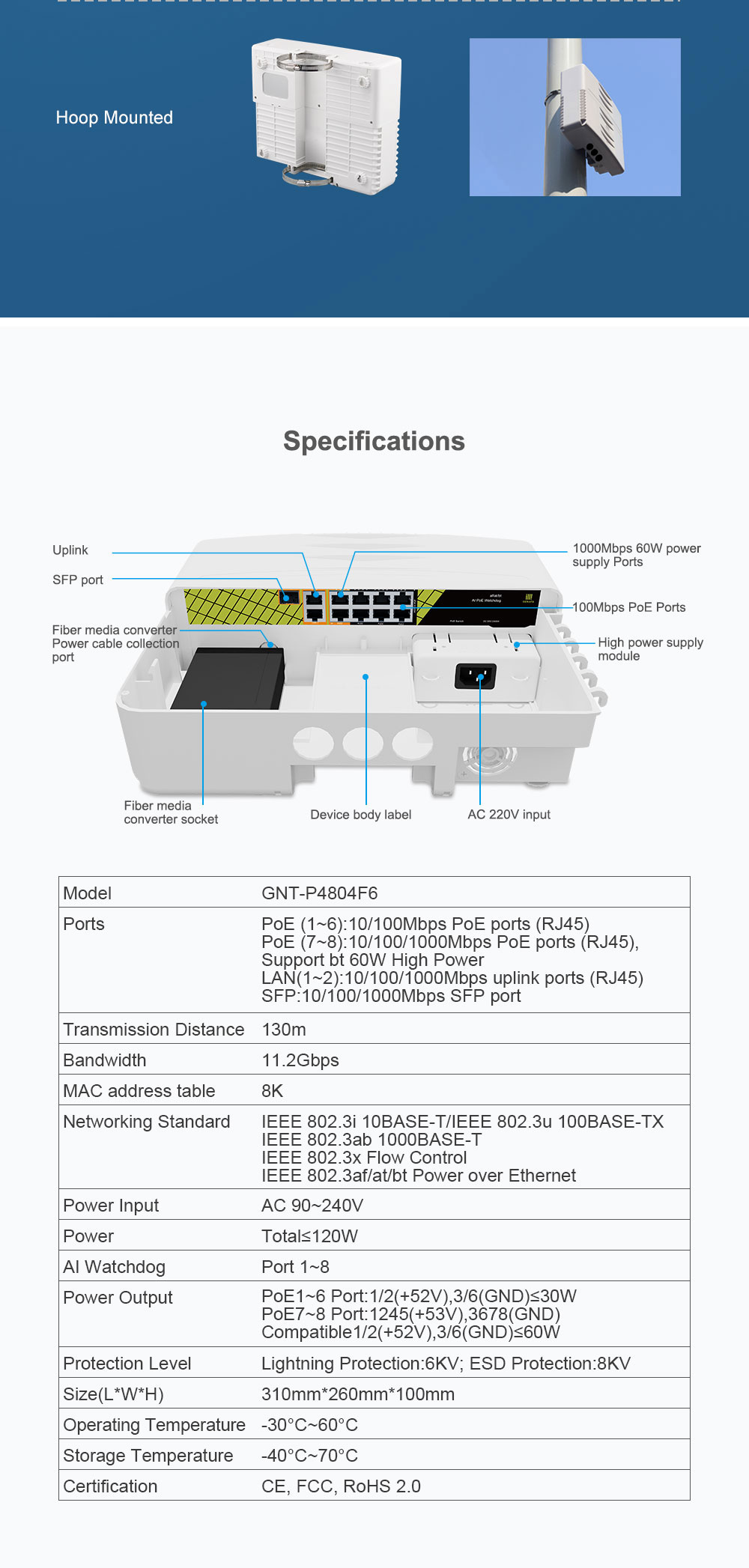 GNT-P4804F6详情_06.jpg