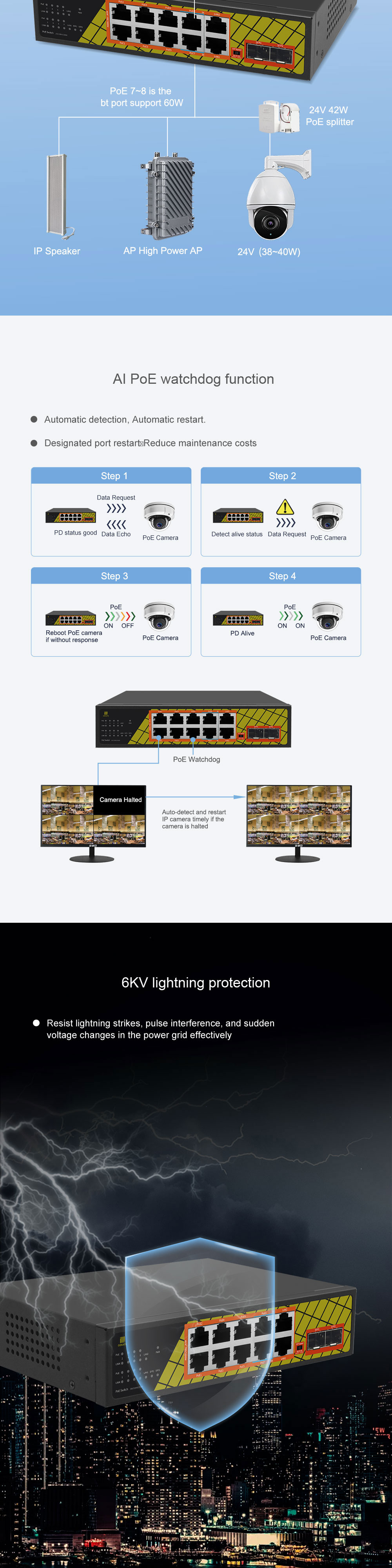 GNT-ES12GDH2-P详情_02.jpg