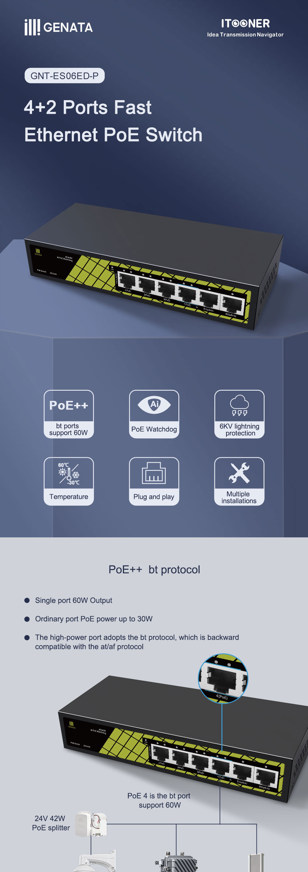 GNT-ES06ED-P详情_01.jpg