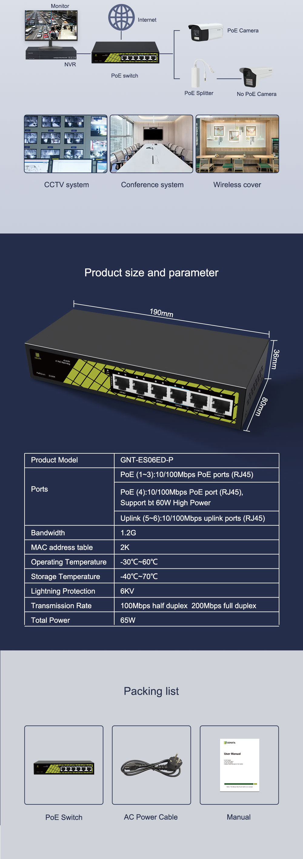 GNT-ES06ED-P详情_04.jpg