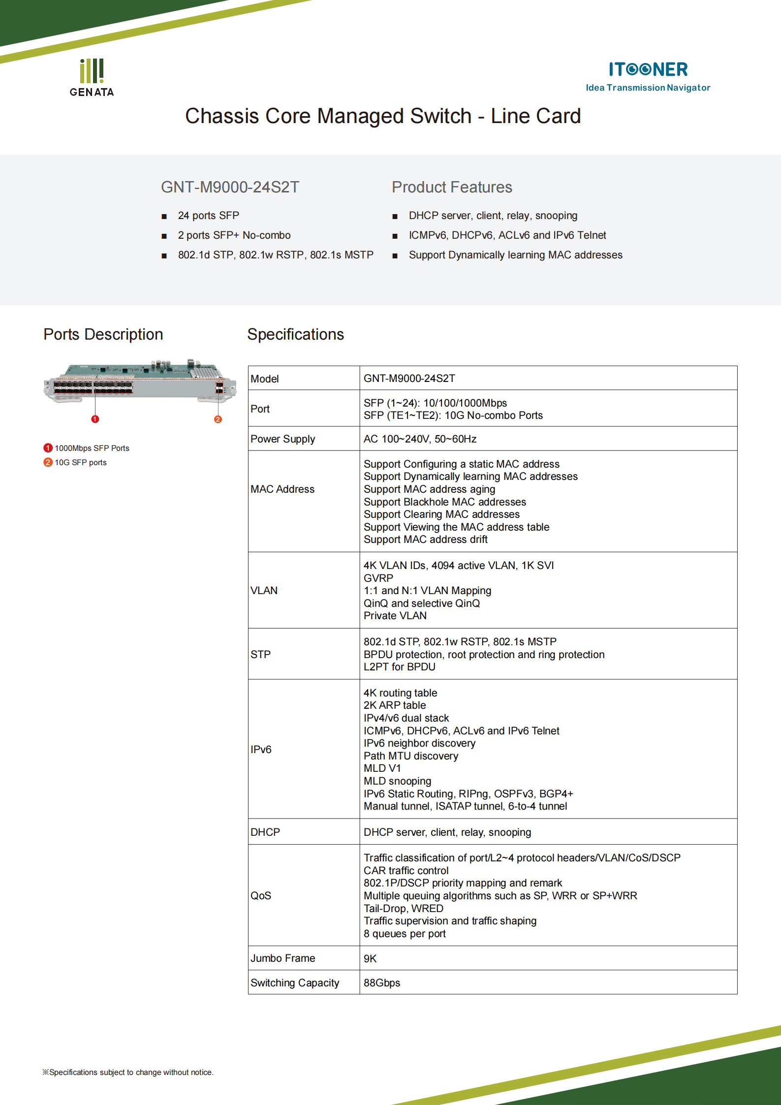 GNT-M9000-24S2T_00.png