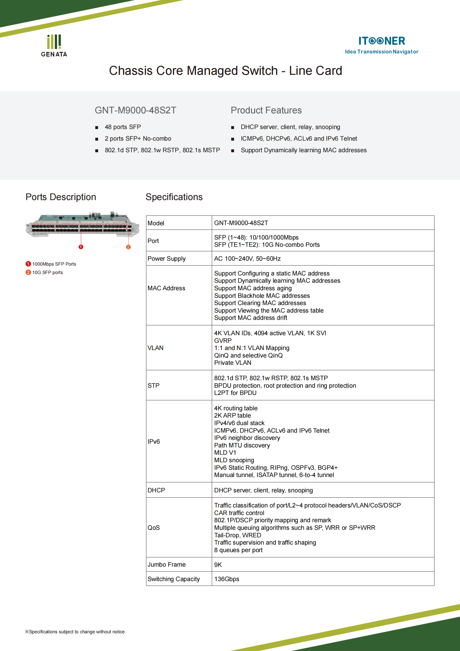 GNT-M9000-48S2T_00.png