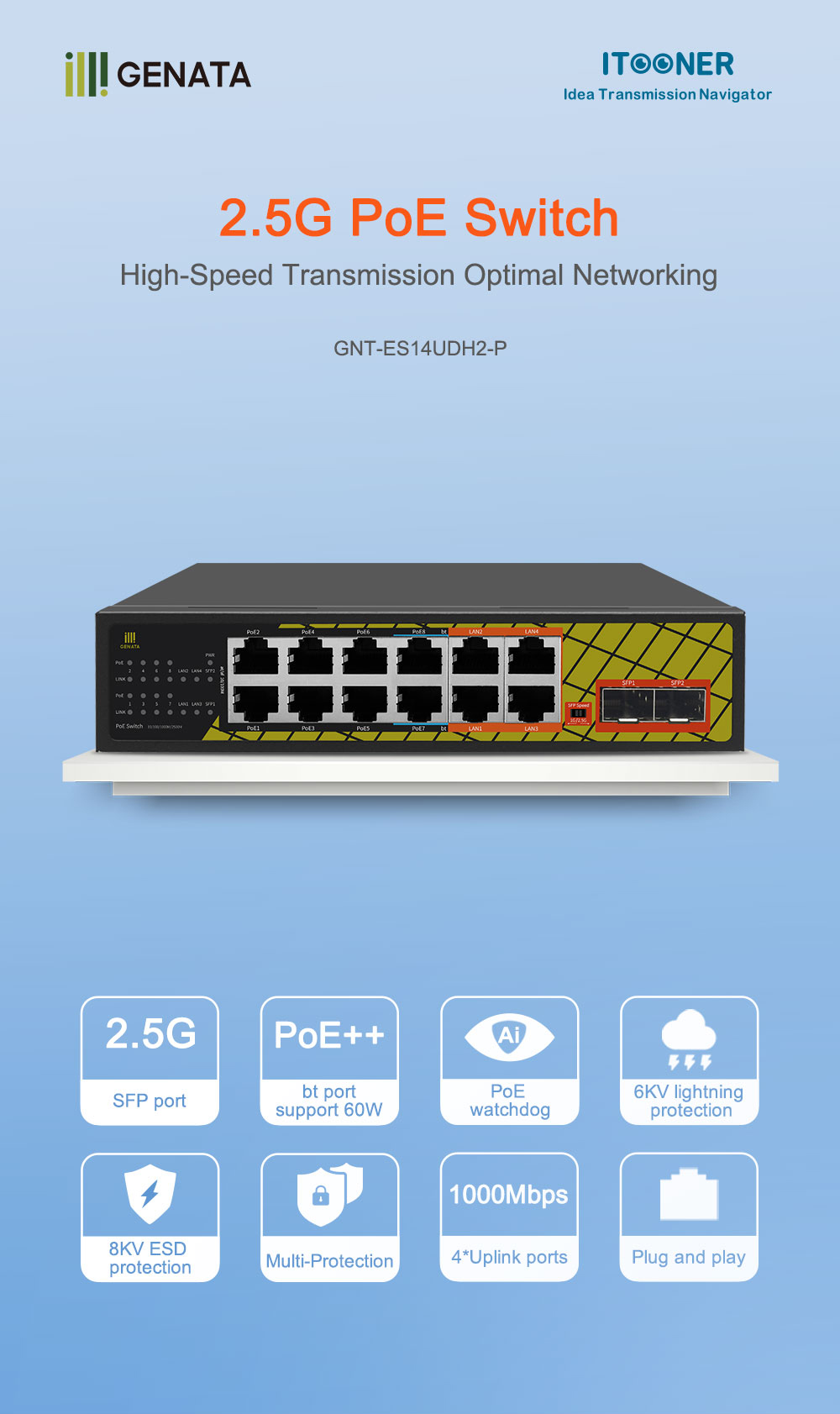 GNT-ES14UDH2-P详情_01.jpg
