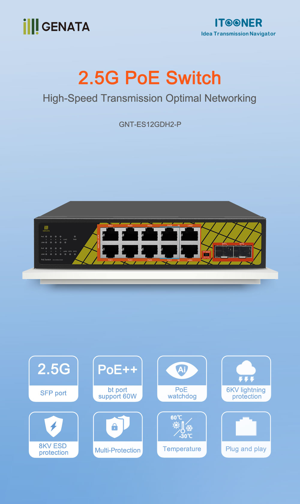 GNT-ES12GDH2-P详情_01.jpg